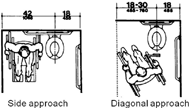 Figure 1: Two commode transfer approaches: the left picture is the side approach and the right picture is the diagonal approach. They are all suggested by American with Disabilities Act (ADA) – Accessibility Guidelines for Buildings and Facilities. The side approach means that wheelchair users position their chair parallel to the commode and perform transverse transfer. The diagonal approach means that wheelchair users position their chair in front of the toilet and perform rotational transfer.